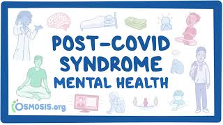 PostCOVID syndrome Mental health [upl. by Weiner]